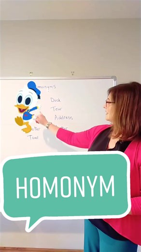 Understanding Homonyms in English: A Comprehensive Guide