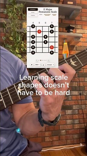 Did you know the major and minor pentatonic shapes are the exact same?