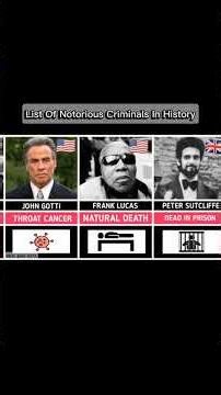 Notorious Criminals In History Of The World