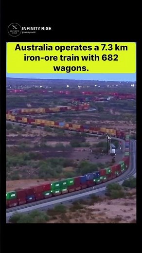 A Train So Long It Looks Unreal