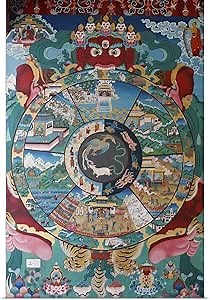 GREATBIGCANVAS Wheel of Life (Wheel of Samsara) Unframed Poster Print