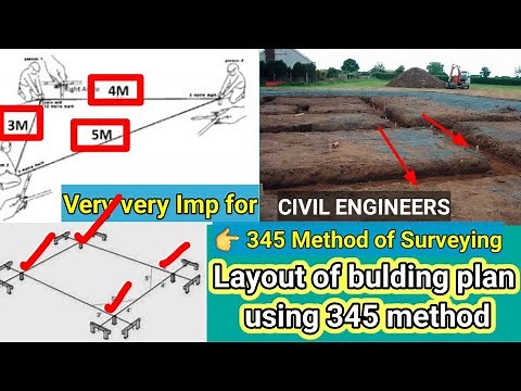 345 method of surveying || What is 345 method of setting layout || layout of building plan by 345