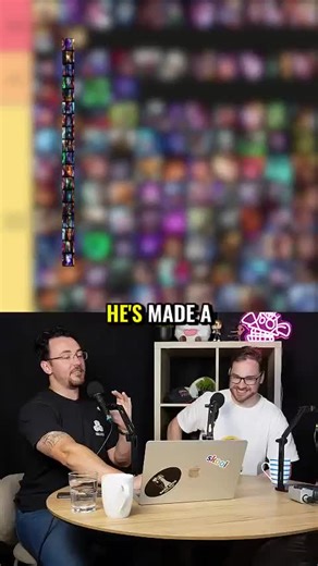 League of Legends Annoyance Tier List Explained