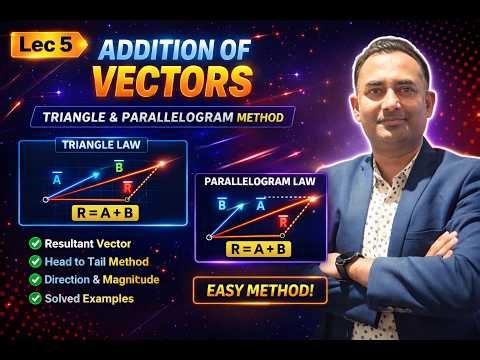 🔥 Lec 5: Addition of Vectors | Triangle & Parallelogram Method
