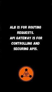 ALB vs API Gateway same thing?