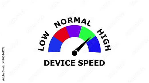 Device speed Meter Showing Normal Range With Low And High Indicators. Track and Compare Brand Value from Low to High Levels with Dynamic Increasing and Decreasing Gauge for Data