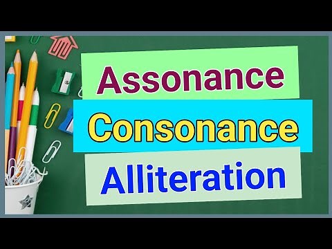 Assonance | Consonance | Alliteration || Figures of speech || Sound devices