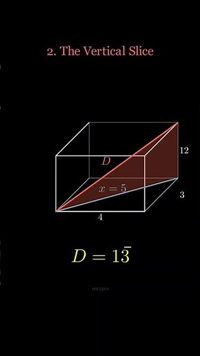 Pythagoras Theorem in 3D! #maths #geometry #igcsemaths #mathematics #3danimation