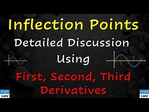 Inflection Points || Detailed Discussion