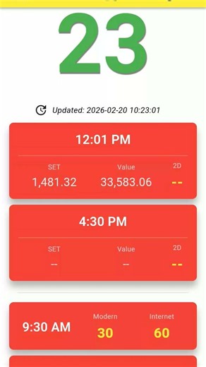 2D (20.02.2026)သောကြာမနက်2D3D Live |12:01|