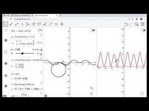 Curvature and Osculating Circle for a Function in GeoGebra