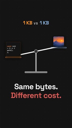 100KB image vs 100KB JavaScript - one can freeze your page #webdev #weboptimization
