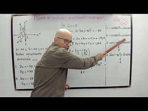 🔍💡Vector addition in different quadrants!