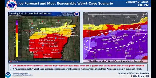 US National Weather Service Little Rock Arkansas on Reels