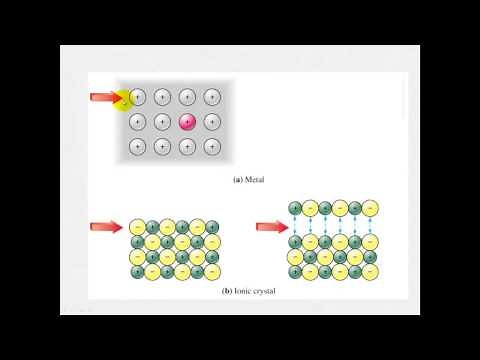 Ionic Bonding - Properties of Ionic Compounds