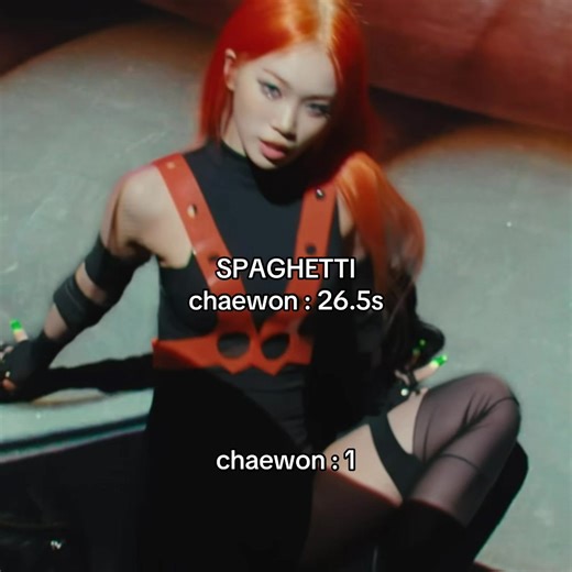 Le Sserafim Members with Most Lines in Songs