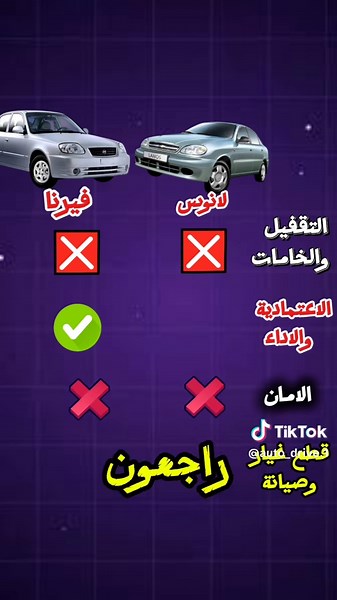 المقارنة بين هيونداي فيرنا ودايو لانوس