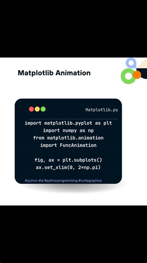 DigitalYash on Instagram: "Turning data into motion 📈✨ Animated graphs using Python + Matplotlib show how numbers come alive with time, waves, and patterns. This is not just visualization — it’s visual storytelling with code 💻🔥 Follow for more Python, AI & animation projects 🚀Ever wondered how scientists, analysts, and AI engineers visualize changing data? This animation is created using Matplotlib’s FuncAnimation, where graphs update frame-by-frame to represent real-time patterns, waves, an