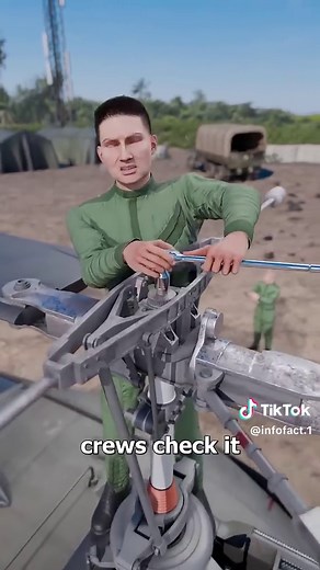 Understanding the Helicopter's Critical Jesus Nut Mechanism