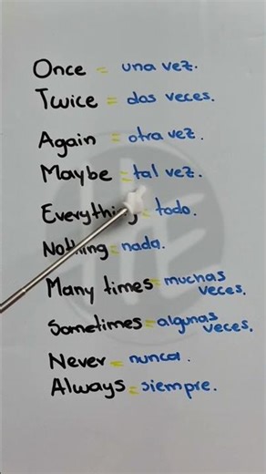 How to use common English words like again, maybe, and sometimes?