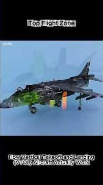 How Vertical Takeoff and Landing (VTOL) Aircraft Work #VTOL #Aviation