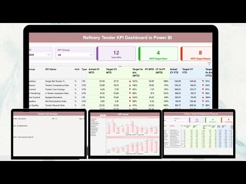 Refinery Tender KPI Dashboard in Power BI