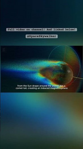 Mars MAVEN Project🛰️ #space #universe #science #astronomy #planet #spacefacts #nasa #earth