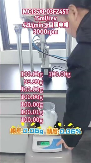 MIC Servo Gear Pump Filling Accuracy Test (Shampoo)