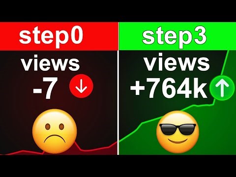 YouTube First Video Viral Trick — 3 Secrets Nobody Tell You