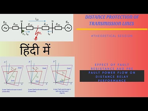 Lec-3: Effect of Fault Resistance and Pre-Fault Power Flow on the Performance of Distance Relay
