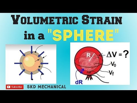 Volumetric strain in "SPHERE"