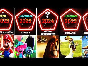 List Of Upcoming Animated Movies By Release Date