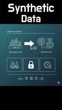 The Future of Data Is Synthetic