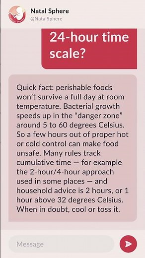 What is the 24-hour time scale?