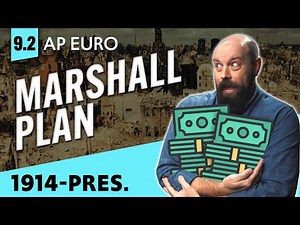 REBUILDING Europe After World War II [AP Euro Review—Unit 9 Topic 2]