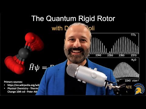 The Quantum Rigid Rotor
