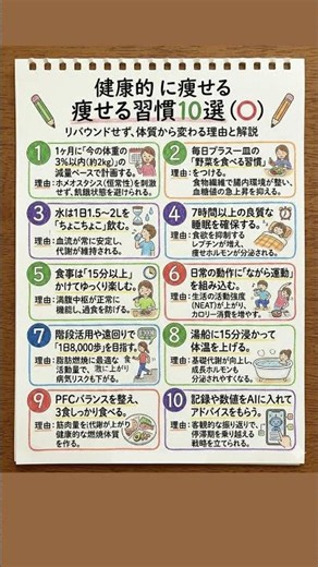 【健康に痩せるための習慣10選】