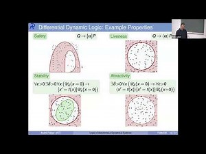 FMAS 2025 | Prof. Dr. André Platzer - Logic of Autonomous Dynamical Systems