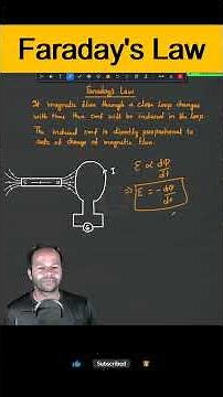 Faraday's Law of Electromagnetic Induction (EMI) #physics #class12 #cbse