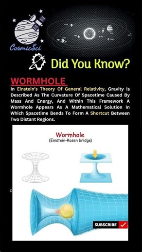 Einstein’s Wormhole Theory Explained | Spacetime Shortcuts And Einstein–Rosen Bridge #didyouknow