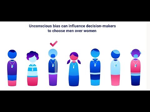 What is unconscious bias?