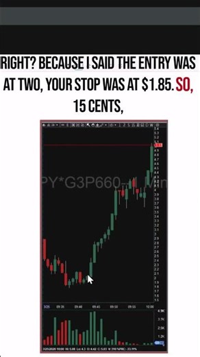 $150 Risk → $3,000 Profit (PUT Options Explained)