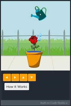 Sprite lab | Watering plant