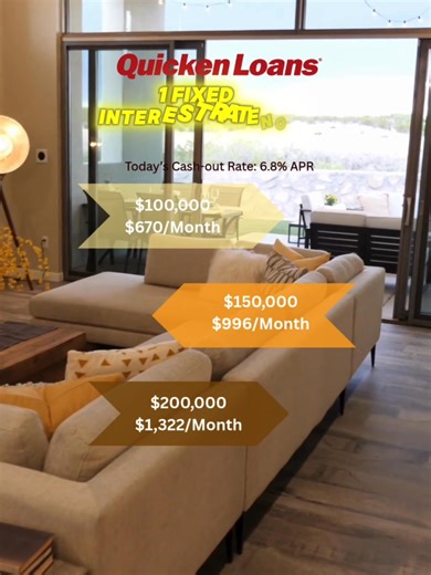 Need extra cash? Unlock the potential of your home’s equity! Use our easy, $0 cost calculator to see how much cash you could access without changing your current mortgage rate. | Urban Mortgage Tips