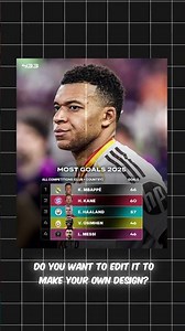 Free PSD 👀 | 433 Design 🟡 | Tutorial (2026 Top Scorers)