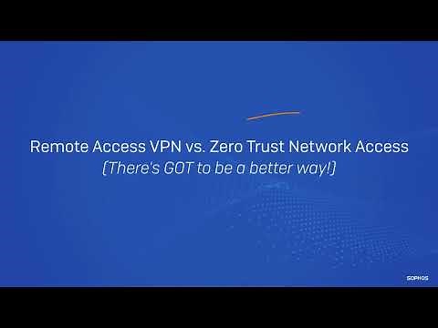 Remote Access VPN vs Zero Trust Network Access (ZTNA)