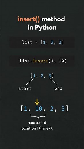 Python insert() Method Explained in 30 Seconds 🔥 | List Trick Every Beginner Must Know #shorts #ai