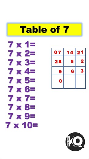 Table of 7 mathstrick#shorts #maths #matholympiad #mathstricks