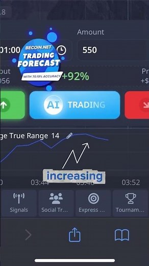 Master the ATR: Your Secret Weapon for Market Volatility 📈📉