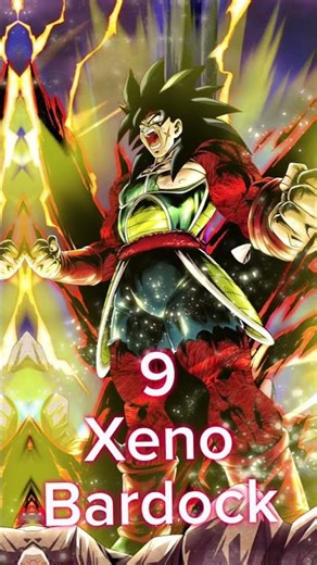 Top 15 Strongest Dragon Ball Hero Characters